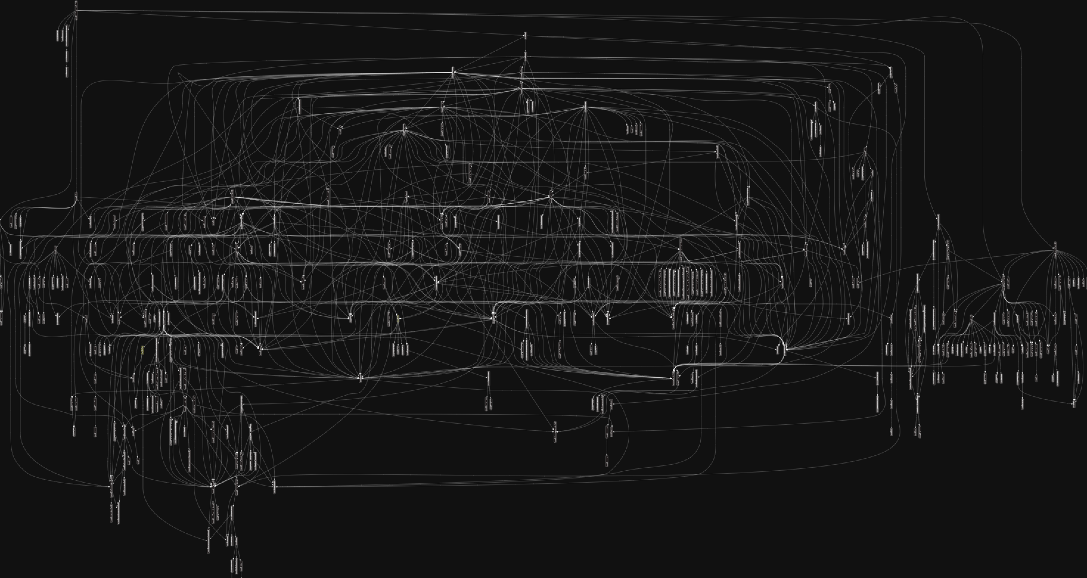 Jupiter Instruction Parser dependency Graph